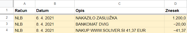 Vnos podatkov o transakcijah